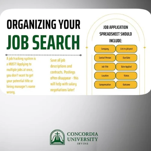 Navigating the Job Hunt: Resources & Strategies for Undergrads