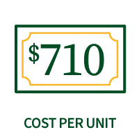 $710 cost per unit