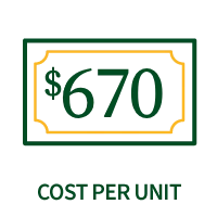$670 cost per unit